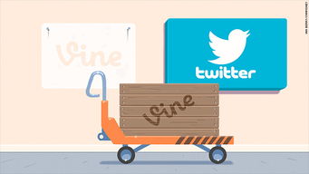 盤(pán)點(diǎn)2016年死掉的科技產(chǎn)品