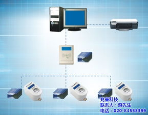 成都水表 兆基科技 水表廠家