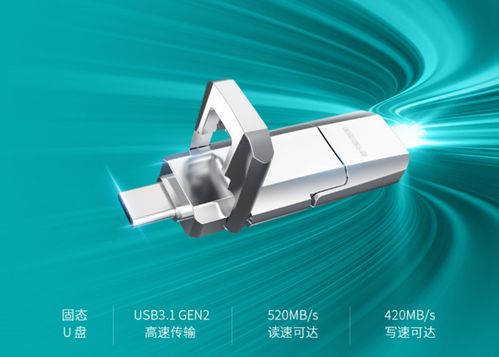 科技圈新物種 aigo國(guó)民好物固態(tài)u盤u393帶來(lái)ssd速度